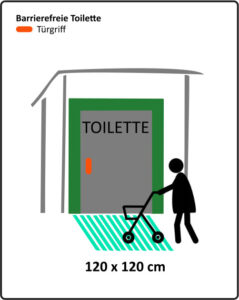 Barrierefreie Toilette - Bewegungsfläche vor einer barrierefreie Toilette 120x120 cm
