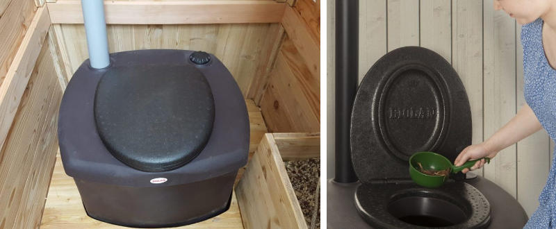 Autarke Toilette mit Biolan eco