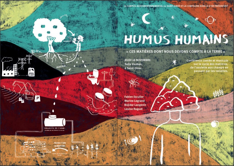 Spectacle Ausführung HUMUS HUMAIN. Fabien Esculier, Marine Legrand.