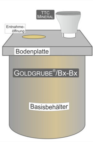 Goldgrube Beton Bx-Bx mit integriertem Teilbehälter für Fäzes und Urin