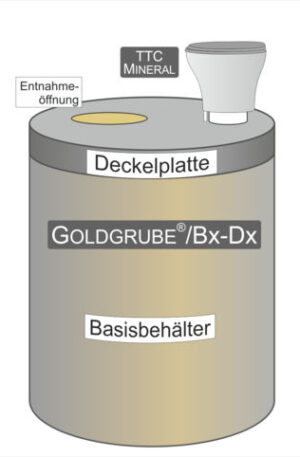 Goldgrube Beton Bx-Dx mit integriertem Teilbehälter für Fäzes und Urin