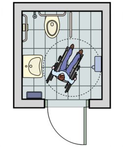 Rollstuhlfahrer nötige Fläche für Wendekreis mit Rollstuhl im Badezimmer 150x150cm
