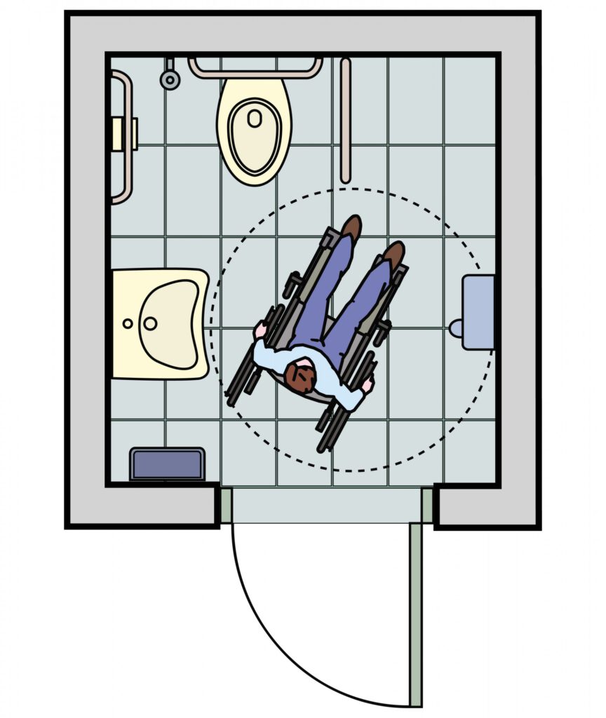 Rollstuhlfahrer nötige Fläche für Wendekreis mit Rollstuhl im Badezimmer-150x150cm