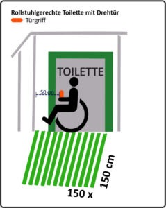Rollstuhlgerechte Toilette - Bewegungsfläche vor einer rollstuhlgerechte Toilette mit Drehtür 150x150 cm