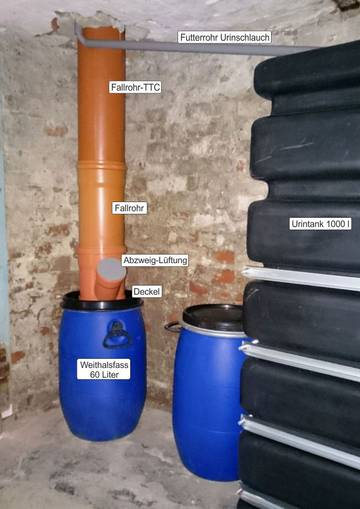 Sammelbehälter 60 L für Trocken-Trenntoilette im Keller mit Entlüftungsleitung