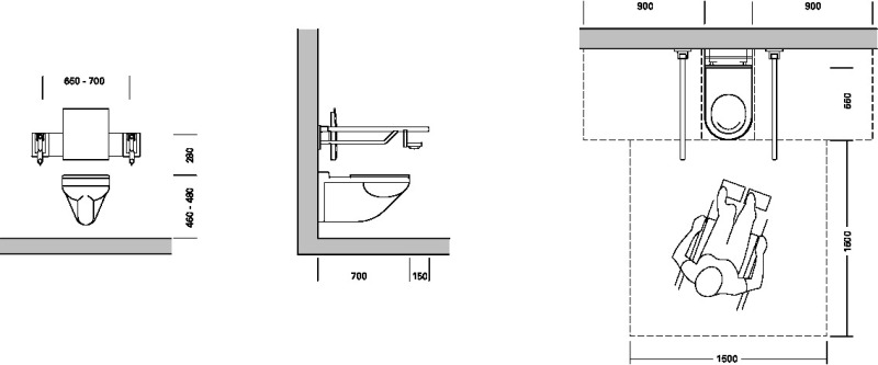 Schema der Abstände und Maße bei rollstuhlgerechten Toiletten: Abstand zwischen den Stützklappgriffen 65–70 cm, Länge der Griffe 15 cm über die Vorderkante des Toilettensitzes hinaus, Höhe der Griffe 28 cm über der Sitzhöhe sowie seitliche Bewegungsfläche 90 × 70 cm.