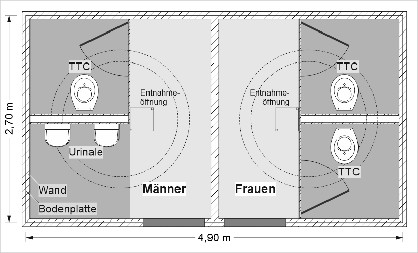 Öffentliche Toilettenanlage mit 2 Toilettenräume Frauen, mit Vorraum; ein Toilettenraum Männer mit zwei Urinalen